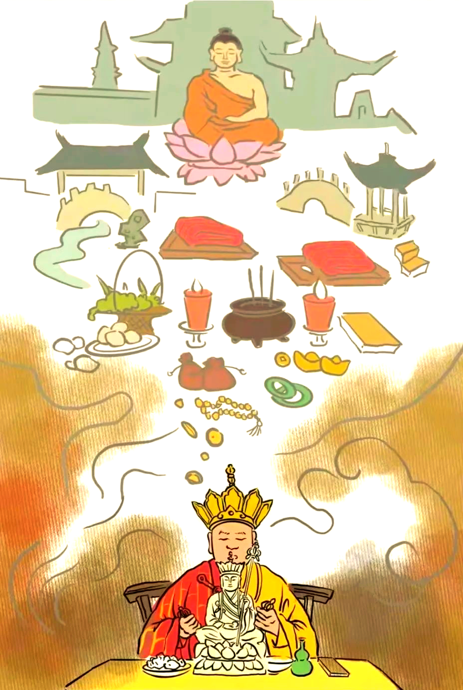 瑜伽焰口法会:亡者超度的仪式与智慧