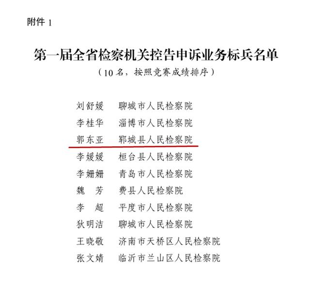 郓检风采 郭东亚荣获"全省检察机关控告申诉业务标兵"称号