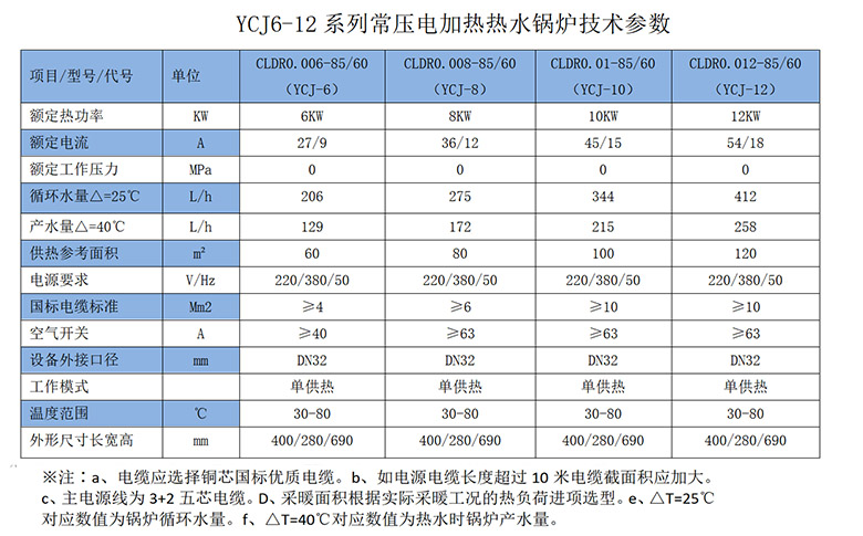 家用电热锅炉报价图片