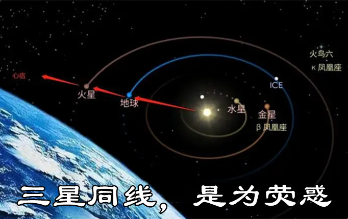 火星合月荧惑守心图片