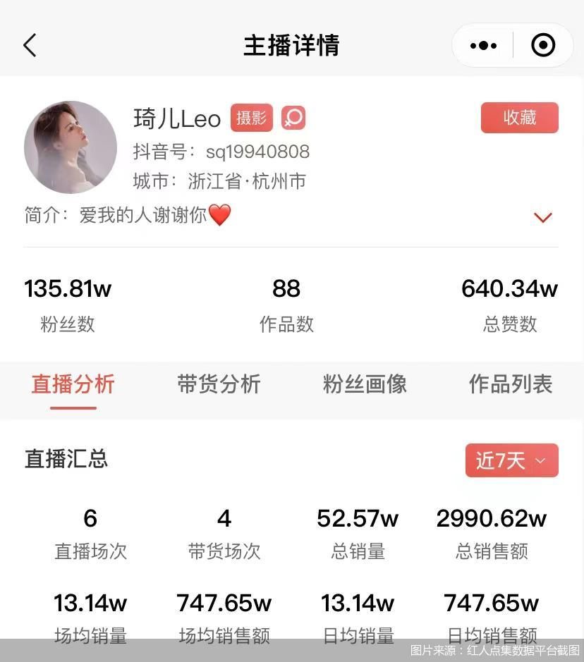 威亚的抖音=威娅是怎么火的