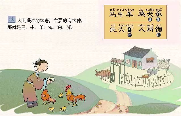 释义:在动物中有马,牛,羊,鸡,狗和猪,驯化而来,这叫六畜.