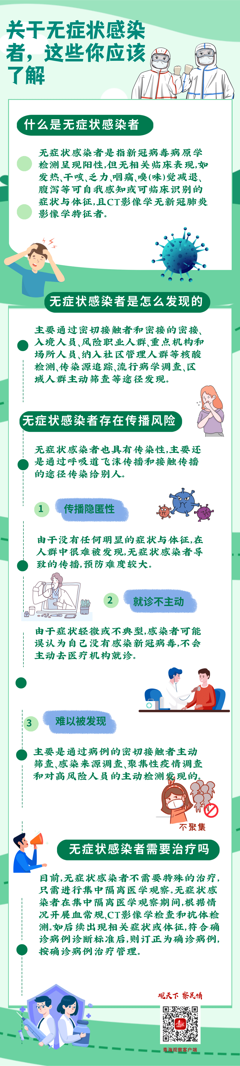 海报|关于无症状感染者,这些你应该了解