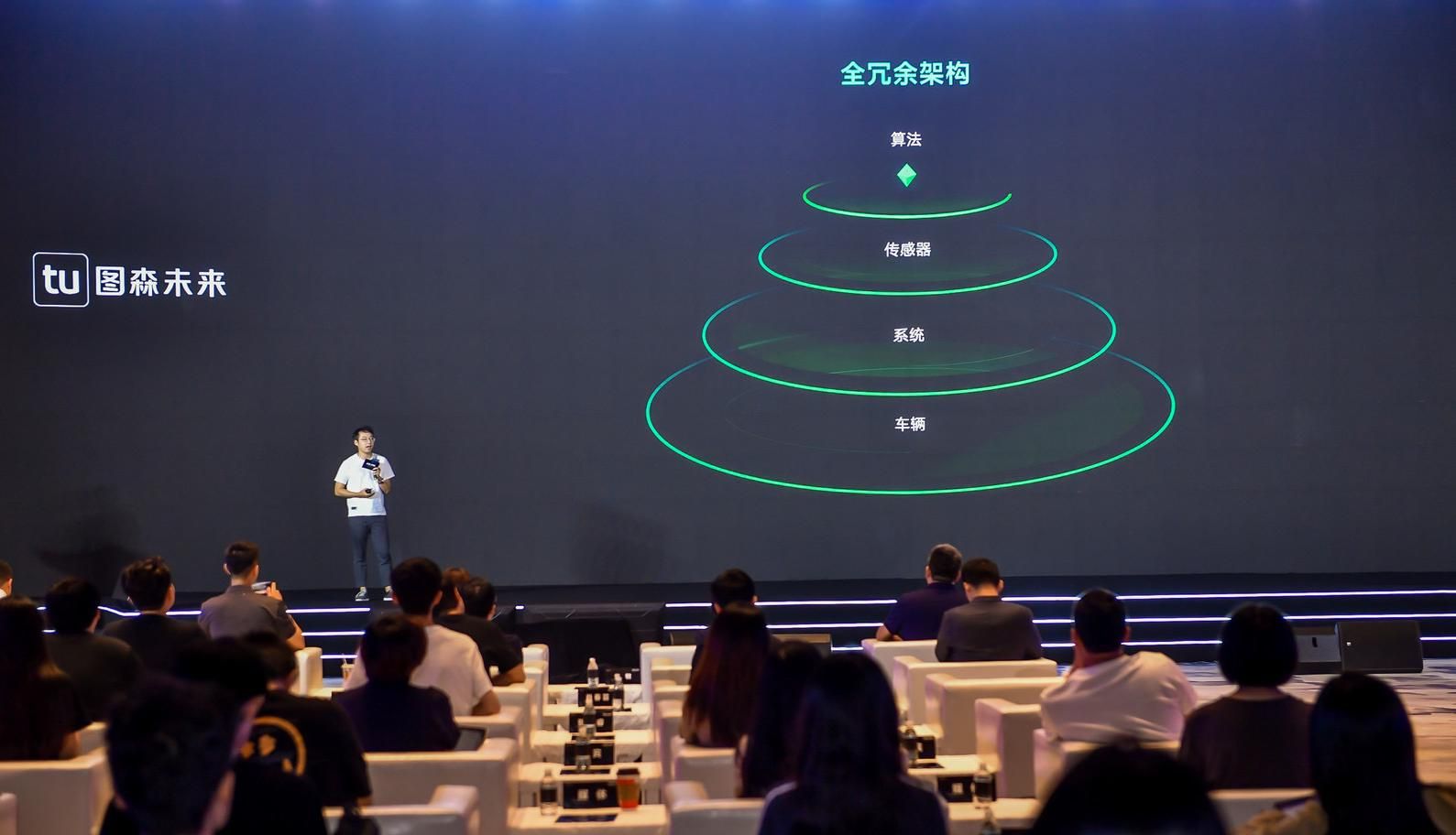 图森未来首届ai day举办,全冗余提升l4可靠性