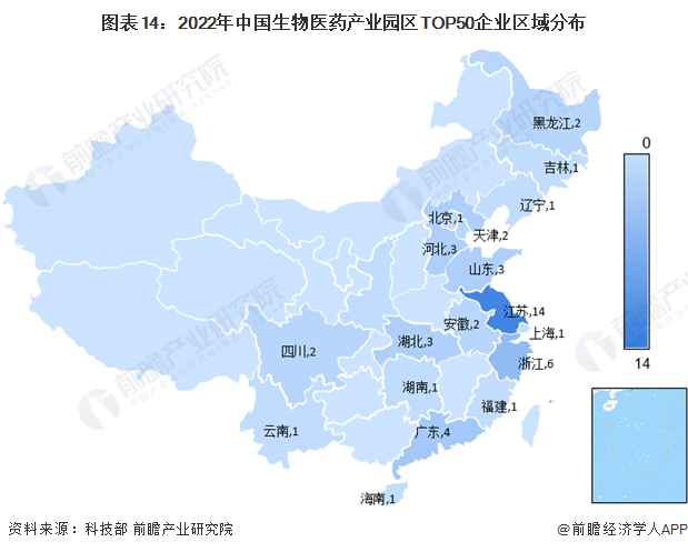 图表14：2022年中国生物医药产业园区TOP50企业区域分布