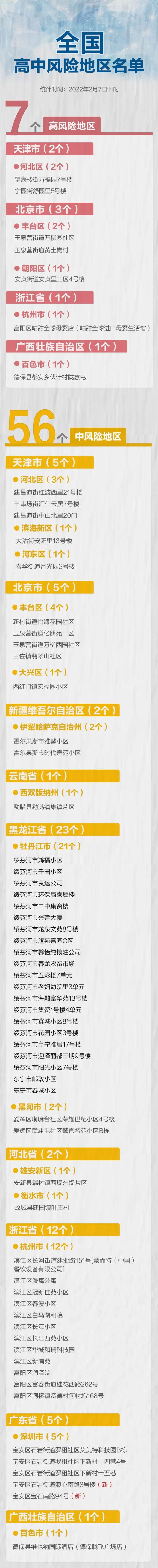 578_5734竖版 竖屏