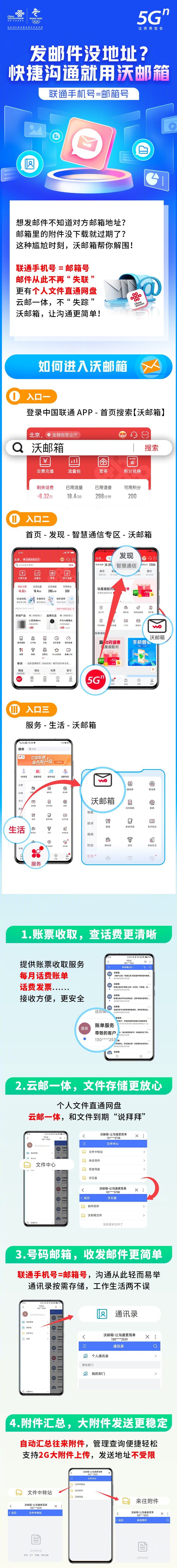 中国联通手机邮箱注册流程