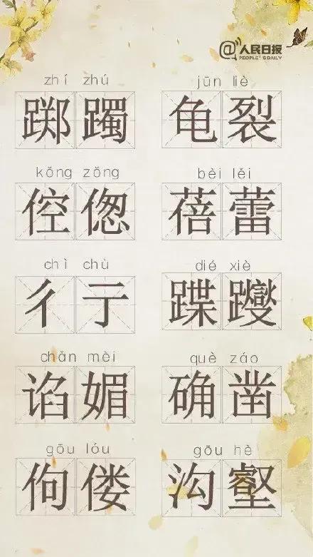 转载:官媒整理的100个生僻字,你认得几个?