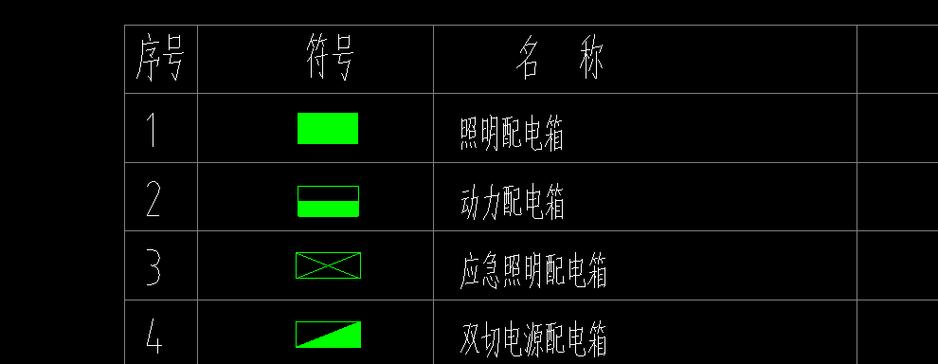 配电箱结构与应用解析:从工作原理到符号标注详解