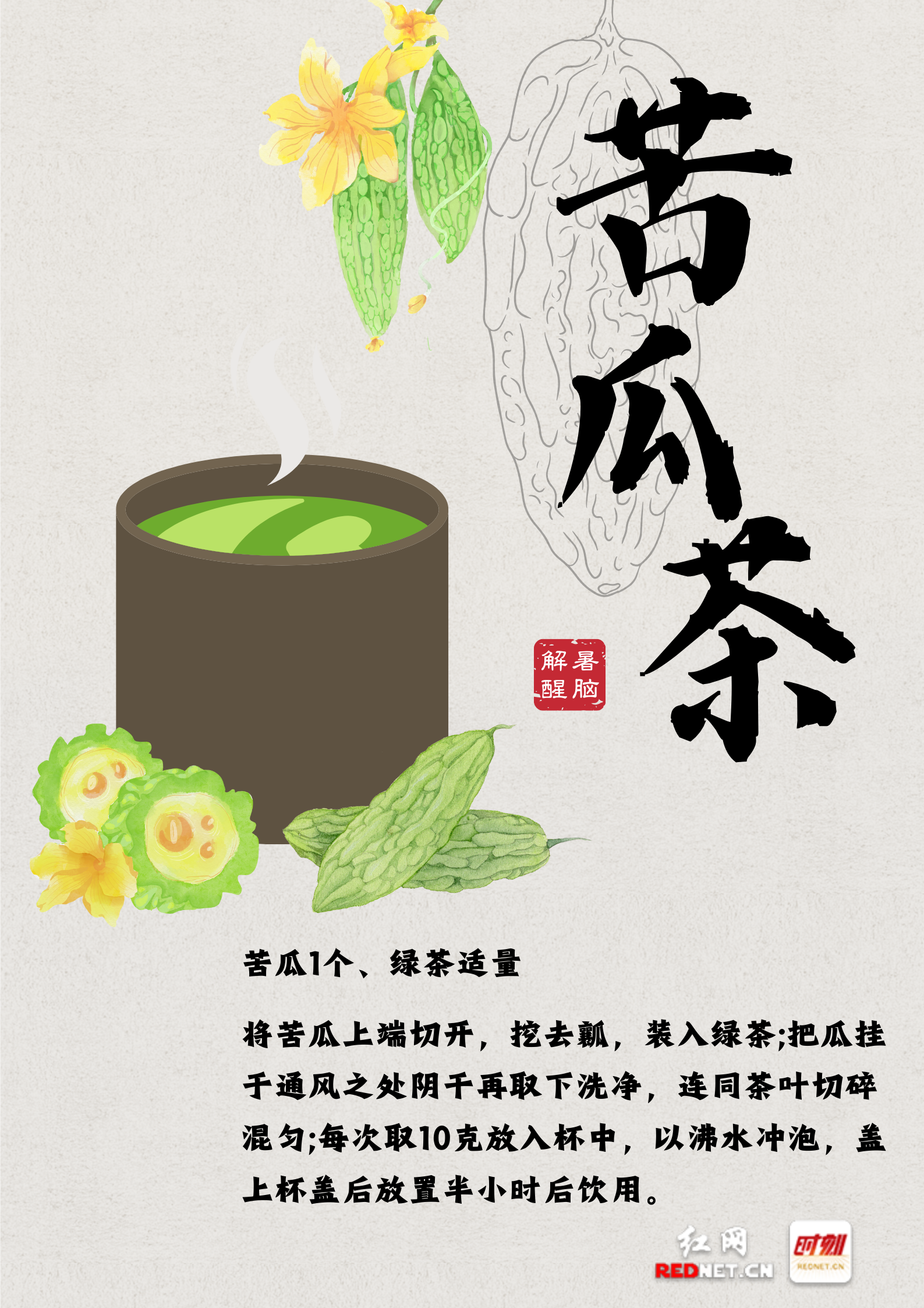海报|夏季养生茶 解暑祛湿功效好