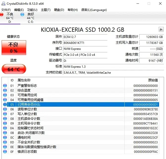 铠侠 rc10 固态硬盘寿命暴力写入测1100pe 毫发无损