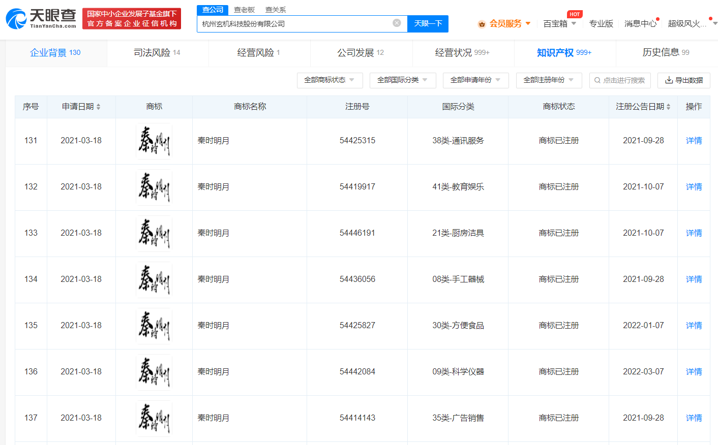秦时明月已登记墨眉著作权 秦时明月已登记人物及道具著作权