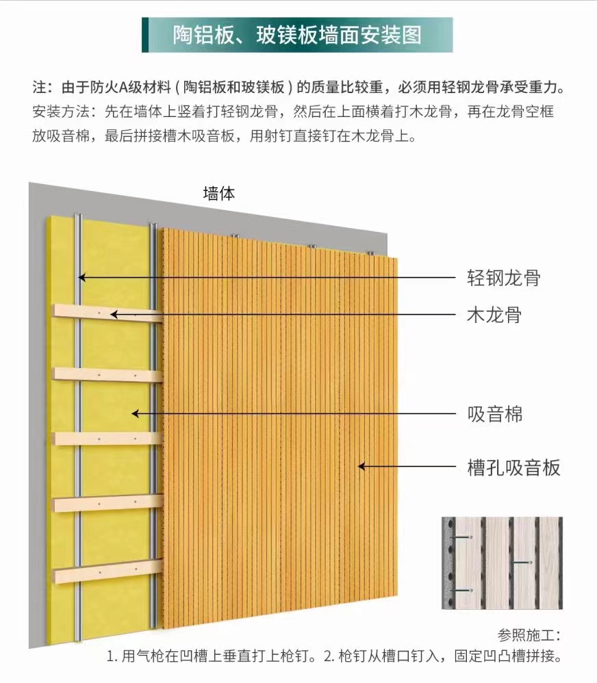 吸音铝板墙面安装方法图片