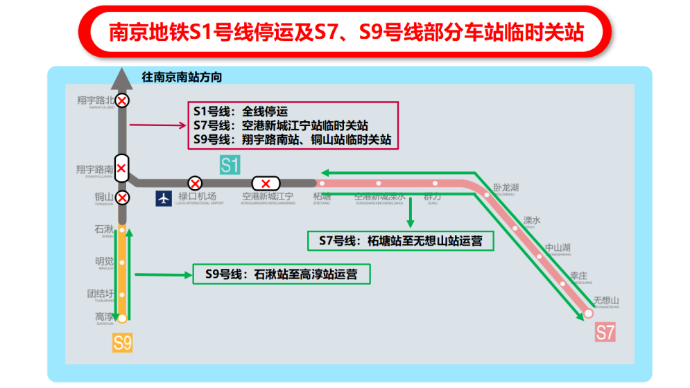 南京本轮疫情已112例阳性!确认为德尔塔毒株