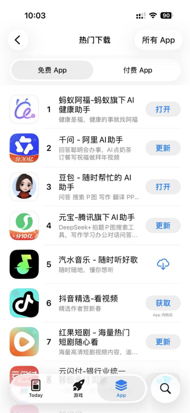 蚂蚁阿福冲上苹果App Store总榜第一！前四全是阿里、字节、腾讯AI应用