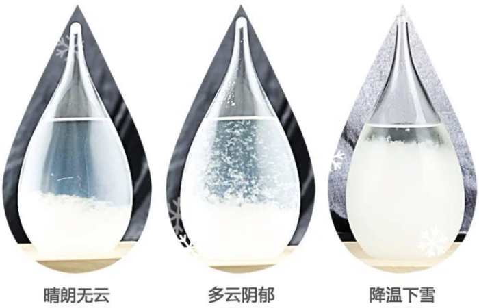 天气瓶的原理是什么?