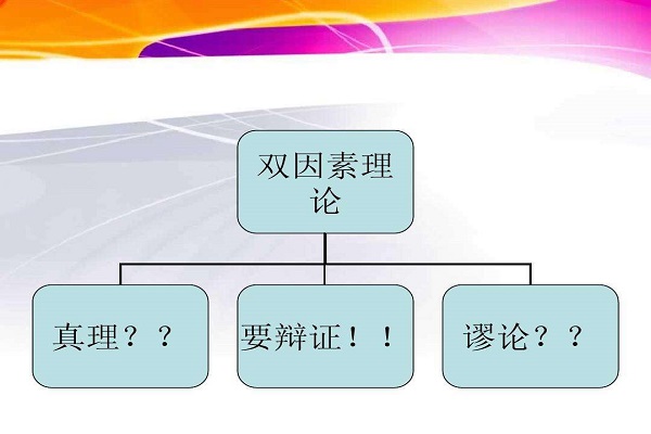 赫兹伯格的双因素理论是什么