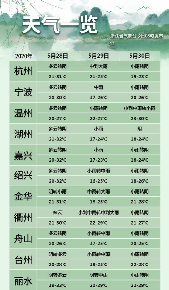 梅雨季节是几月份(江西梅雨季节是几月份)
