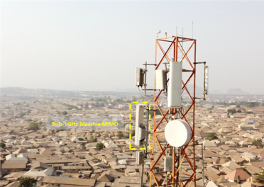 突破瓶颈！华为Sub-1GHz Massive MIMO全球首次商用