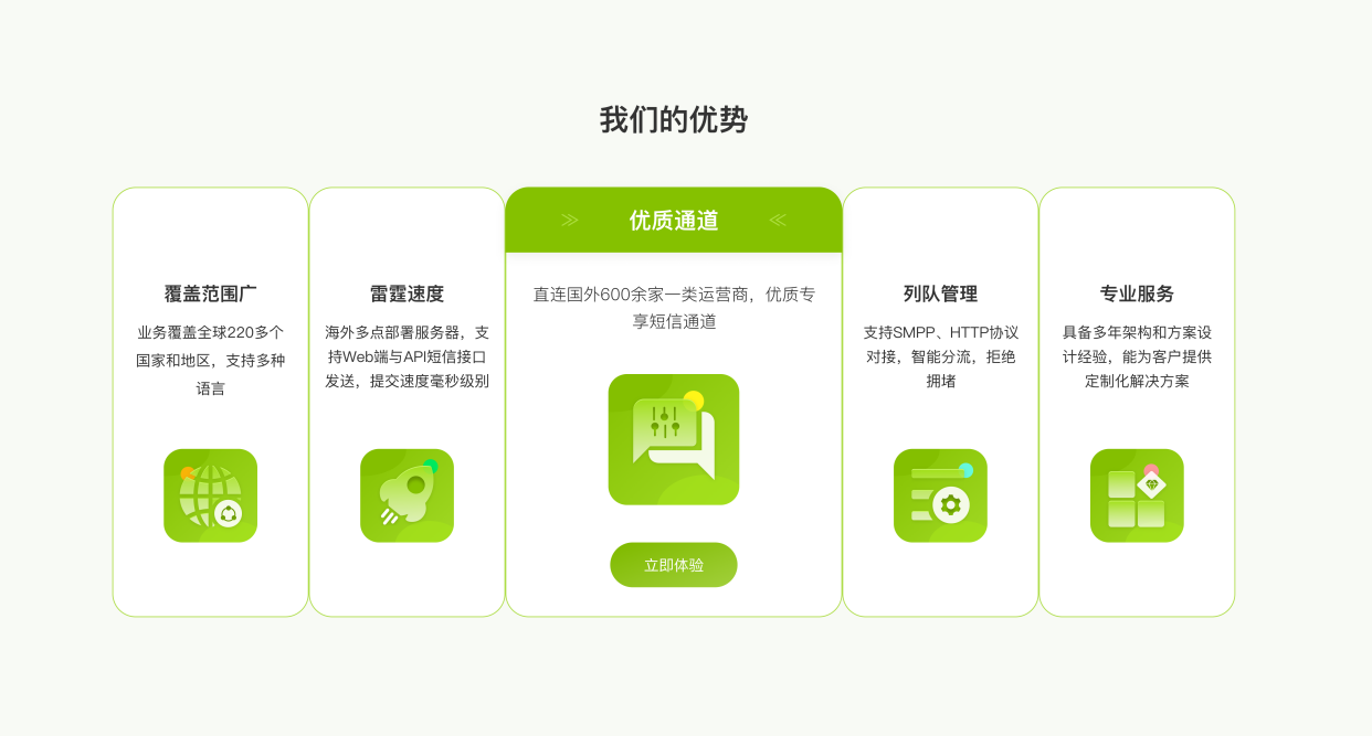 云短信在线接收服务器异常怎么解决呢 云短信在线接收服务器异常怎么解决呢