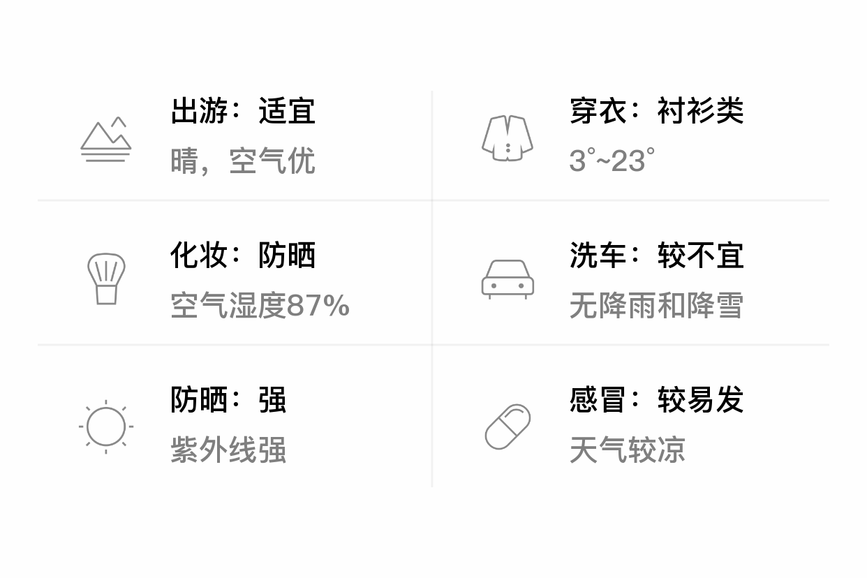 鲁甸天气在线 鲁甸天气在线