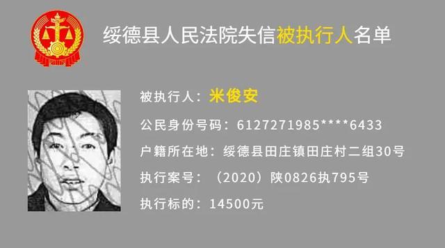 绥德法院发布第八批失信被执行人名单,看看都有谁!