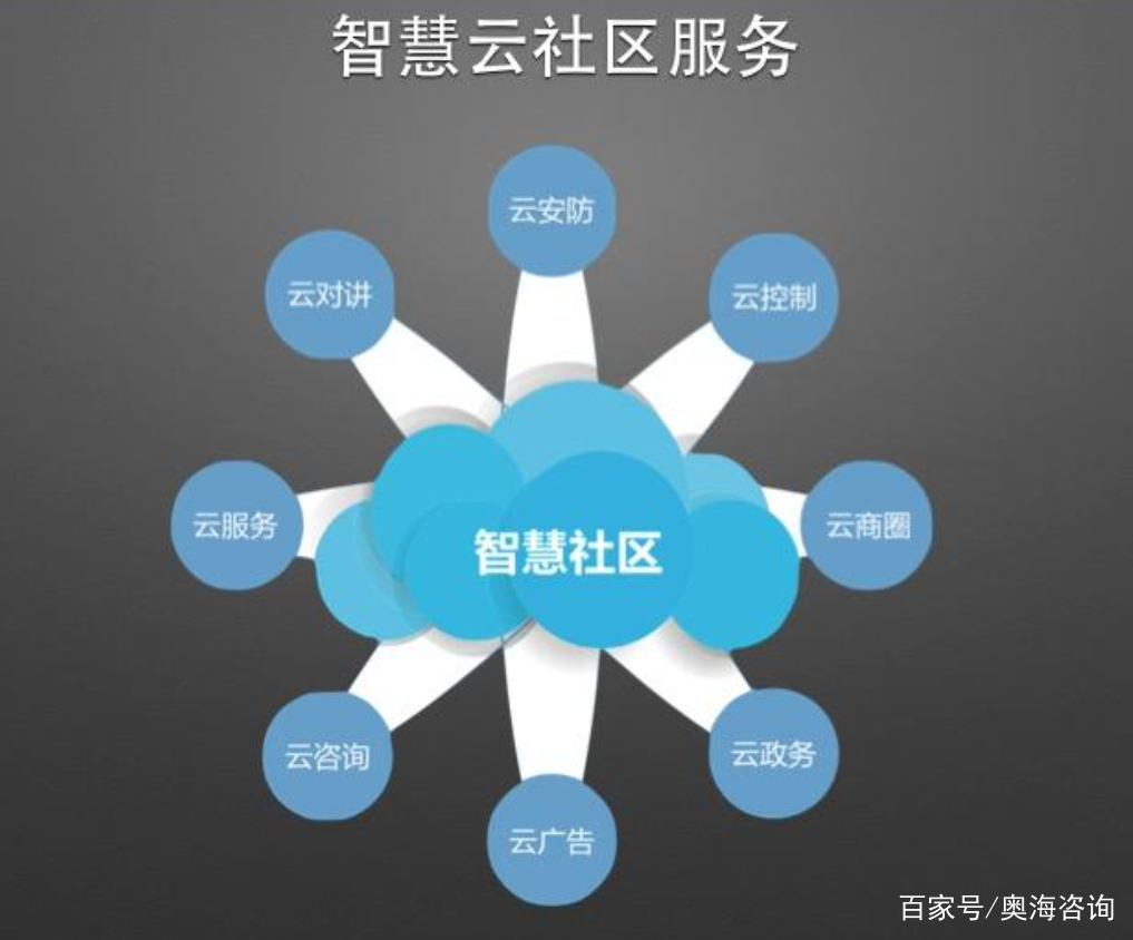 周口网站建设平台有哪些_周口网站建设平台有哪些企业