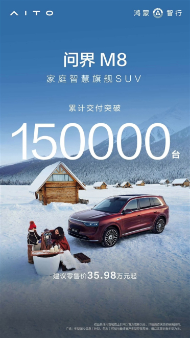 40万级现象级SUV 问界M8累计交付超15万台：用时仅253天