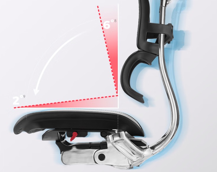 保友金豪l2代和1代哪个好,保友金豪l一代和二代区别是什么?