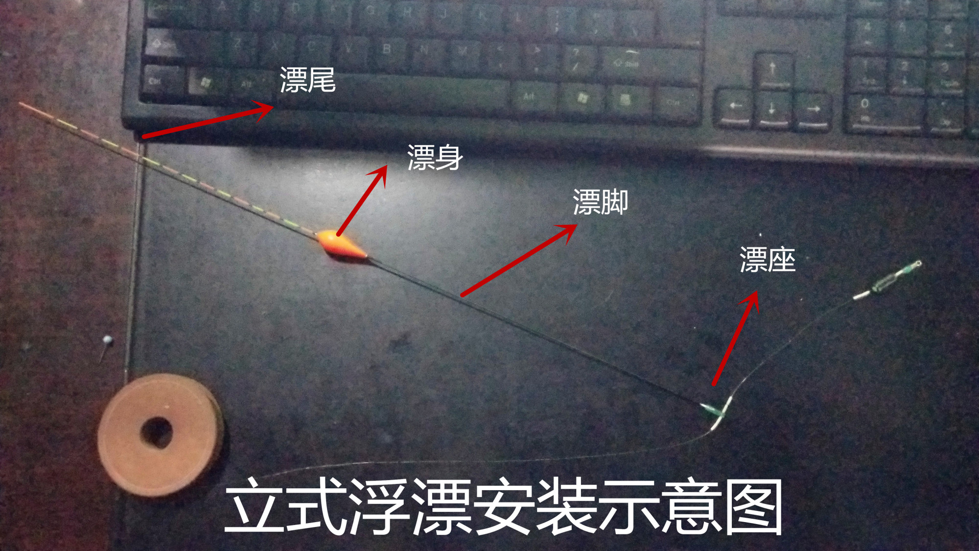 优质回答 鱼漂装到鱼线上的方式根据鱼漂形态的不同,其安装