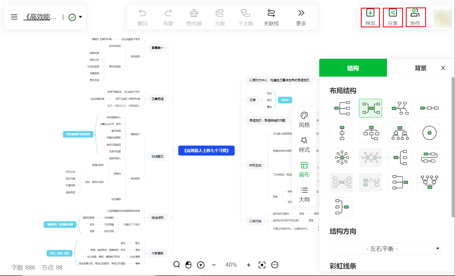 如何使用在线思维导图软件?只需几步轻松搞定