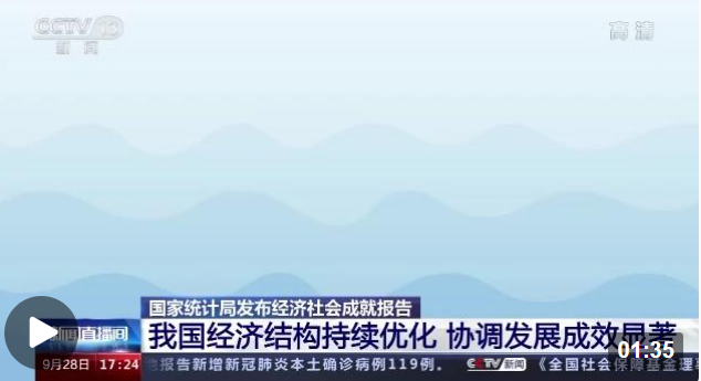 经济结构协调发展图片