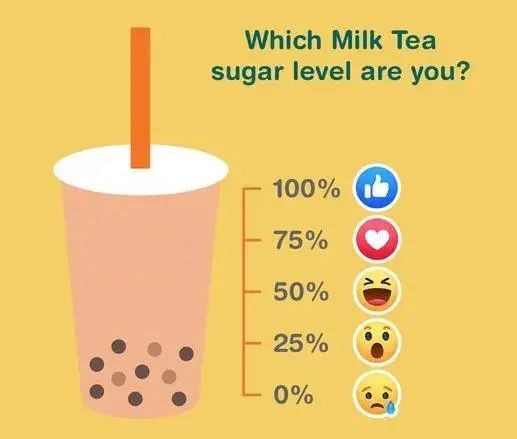 "奶茶"用英语怎么说?居然不是"milk tea"?