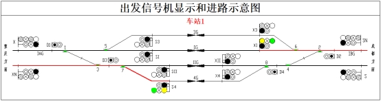 出站信号机示意图图片