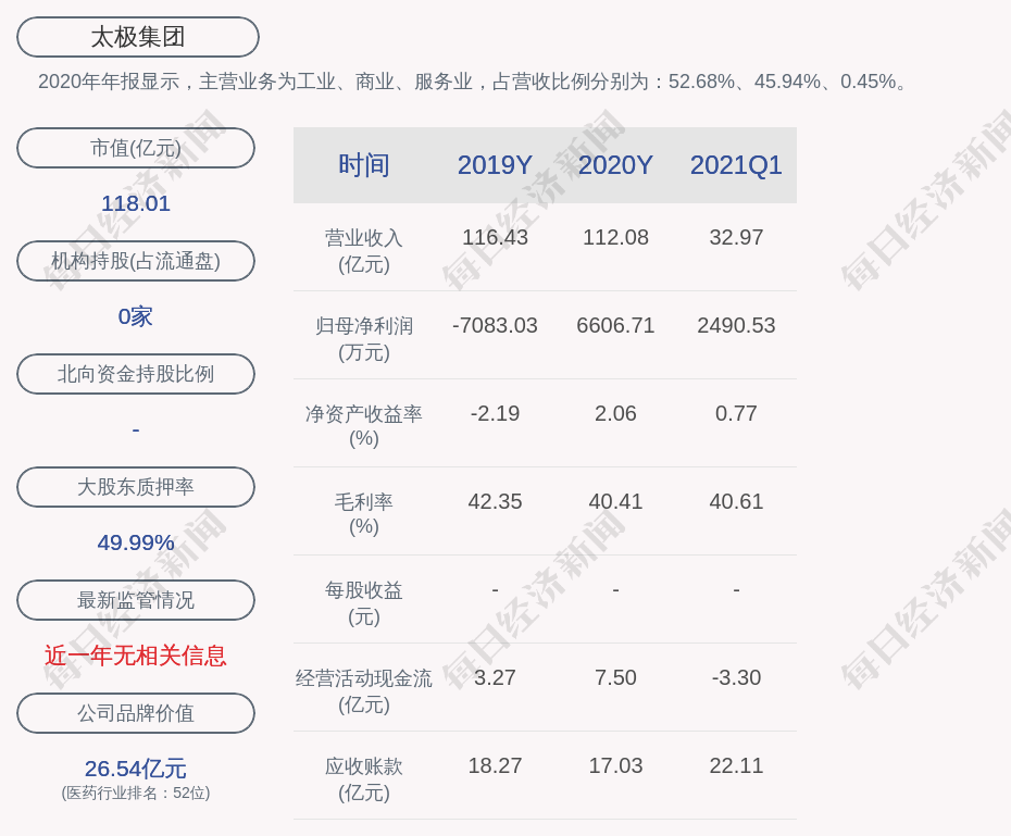 太极集团张铭芮图片