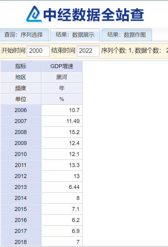 原鹤岗市委书记张恩亮:38岁提正厅,挪用公款三千万判二十年