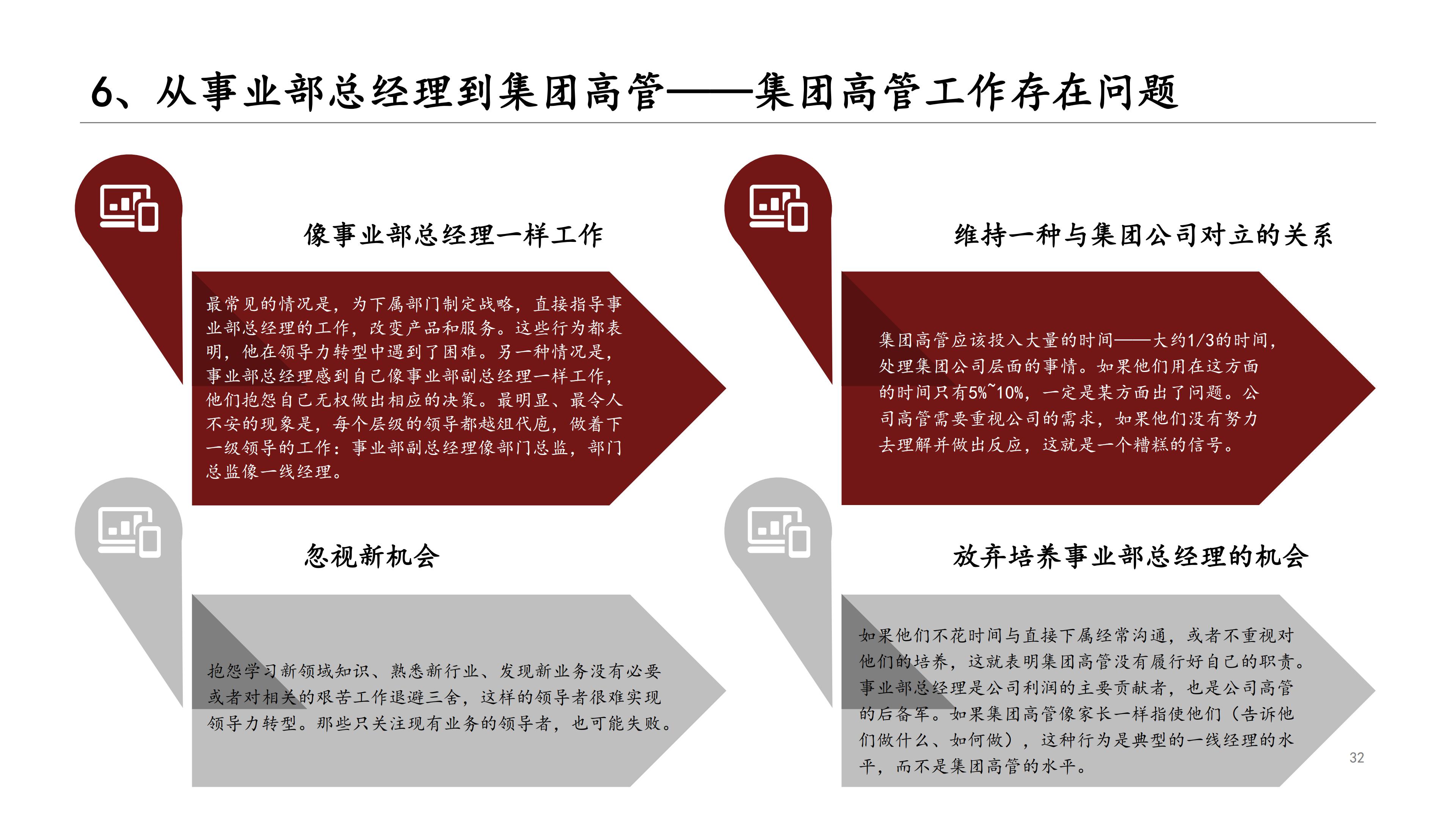 读书笔记《领导梯队:全面打造领导力驱动型公司》