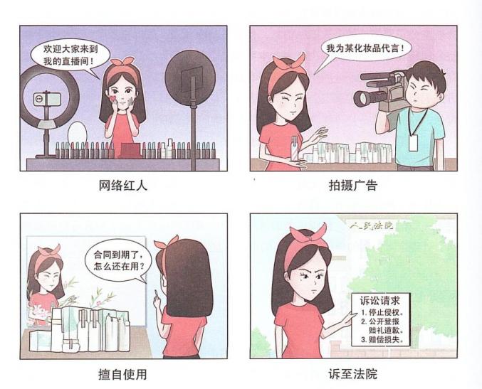 以案说法|漫画民法典——侵犯肖像权案