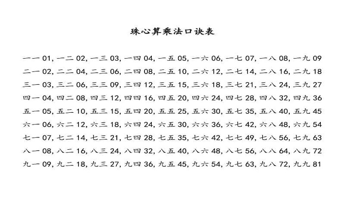 心算口诀表顺口溜