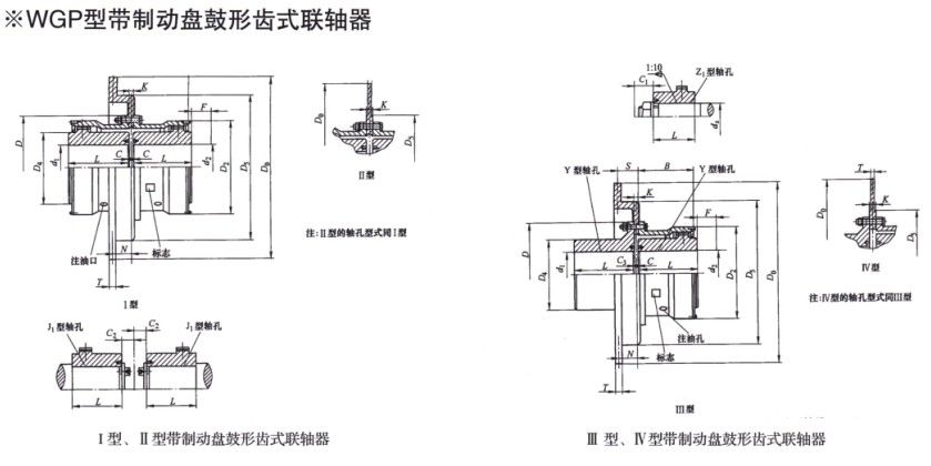 鼓形齿式联轴器图解图片