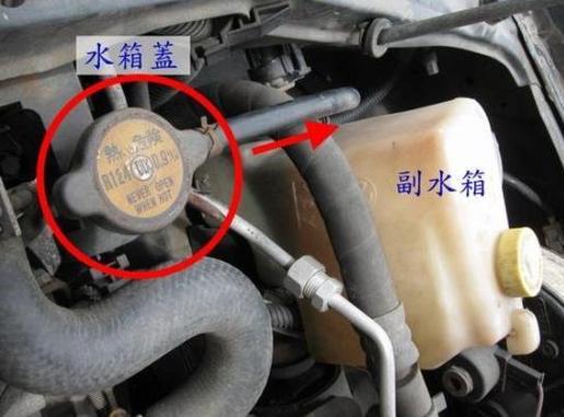 如何正确放水货车水箱以防止冻结?这些放水操作有哪些具体步骤?