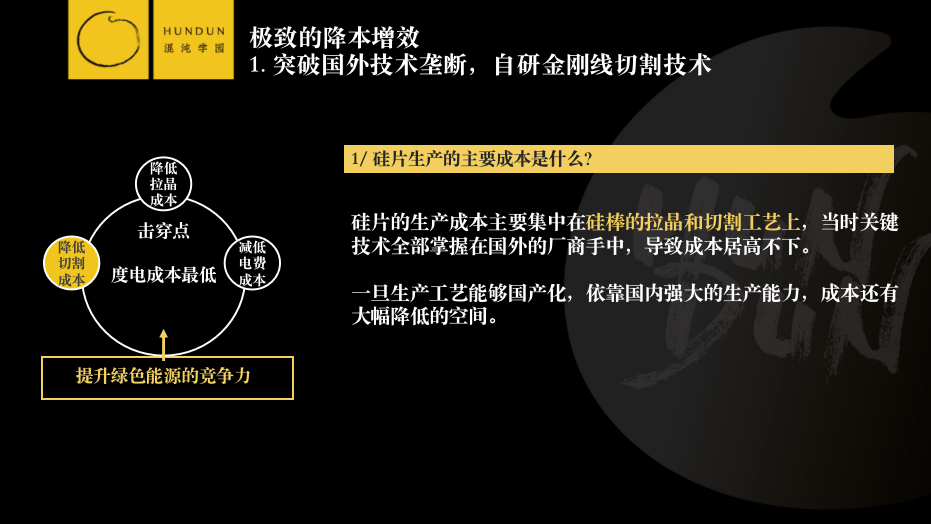 隆基創始人李振國授課沉浮動盪20年我的第一性原理