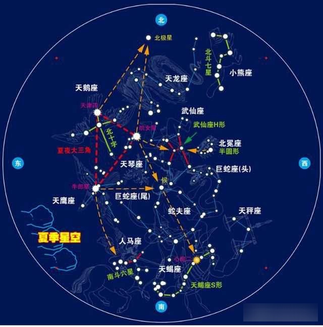 北半球四月星空图图片