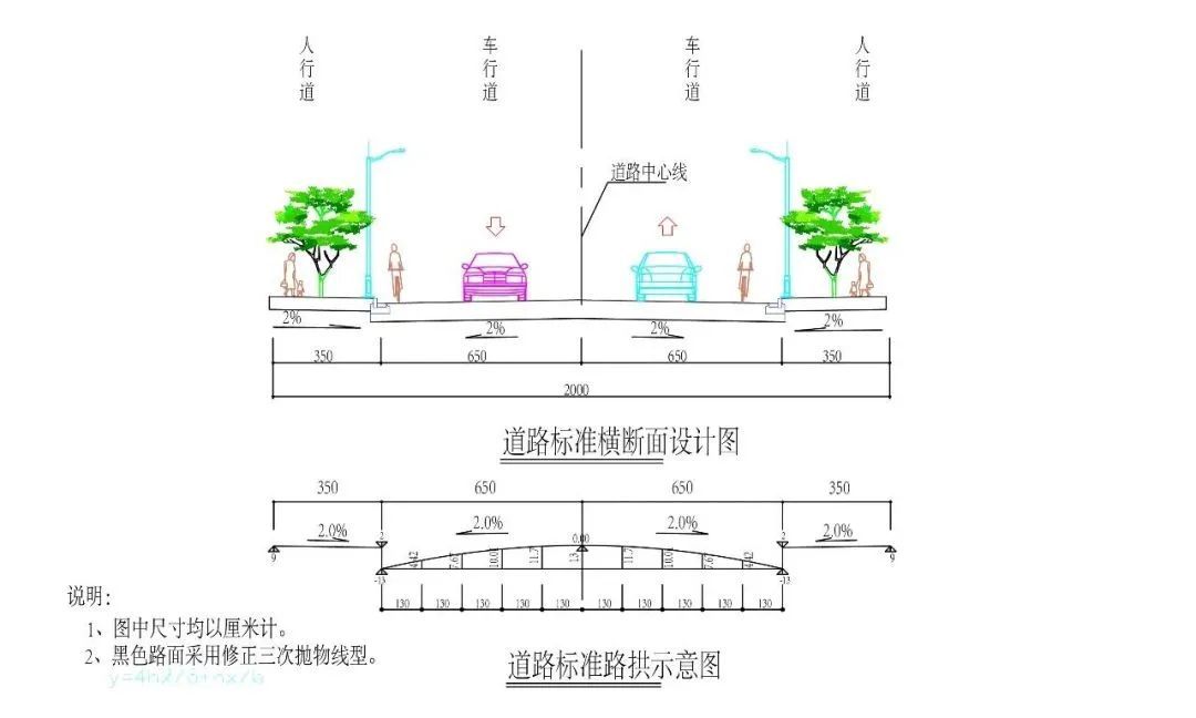 紧邻居住区,嘉定这里将新建一条道路
