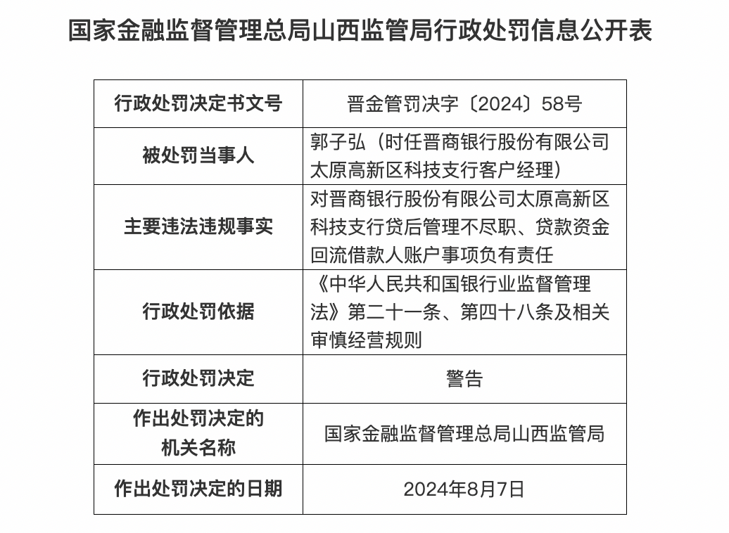 太原银行流水 baijiahao.baidu.com