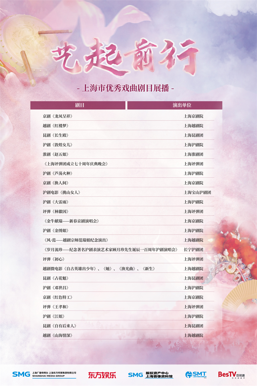 七彩戏剧高清频道开播,实现上海电视荧屏全面高清