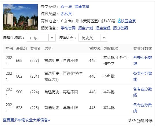 华南农业大学是211吗?录取分数线是多少?