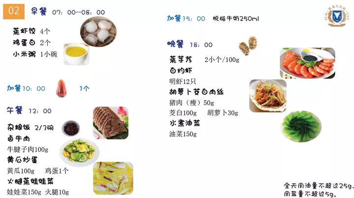 医生午饭三菜一汤被嫌吃得太多?请营养科主任来评评理