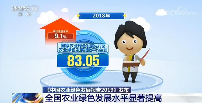 《中国农业绿色发展报告2019》发布 全国农业绿色发展水平显著提高