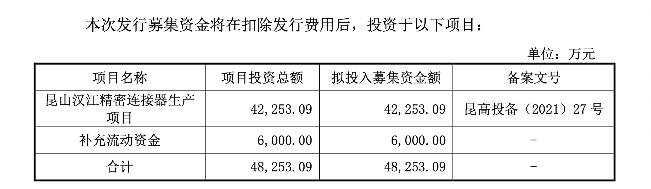 鸿日达科技股份有限公司怎么样(鸿日达股票)